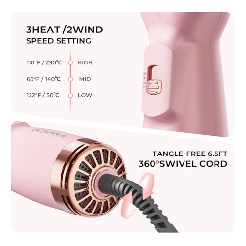 PLAVOGUE Mini Dual Voltage Hair Dryer Brush, 700 Watts Travel Hot Air Brush with European Plug,Ionic One Step Blow Dryer and Styling Brush with Ceramic Coating for Women for Home & Salon (Pink)