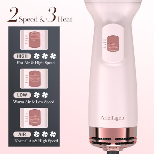 Dual Voltage Travel Hair Dryer Brush Mini Hot Air Brush with European Plug One Step Blow Dryer and Styler Volumizer for Home and Salon Use