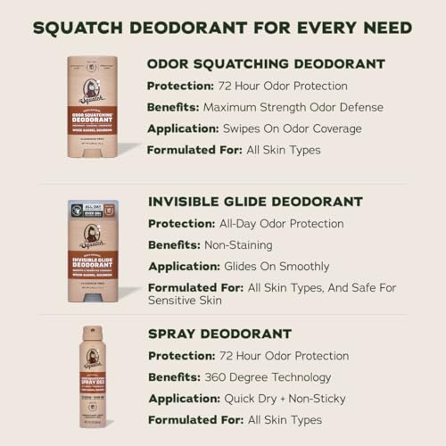 Dr. Squatch Invisible Glide Natural Men’s Deodorant – Smooth Glide, No Stains – Aluminum Free Deodorant Men – Safe for Sensitive Skin – Wood Barrel Bourbon + Rainforest Rapids, 2.65oz (2-Pack)