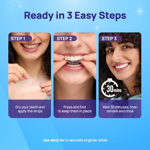 Whitebite Pro Upgraded Teeth Whitening Strips 28 Strips (14 Treatments) | Enamel-Safe | Deep Stains Removal | Non-Slip Design | Whitening Without Any Harm | Mint