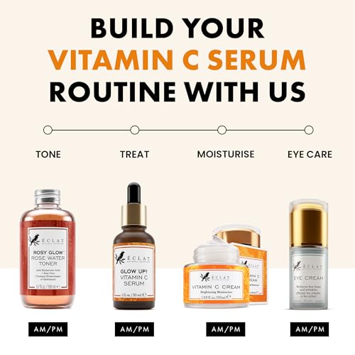 Eclat Skincare Vitamin C Serum - Skin Care for Dark Spots, Vitamin C Serum for Face with Hyaluronic Acid, Ferulic Acid, & Vit E - Anti Aging and Skin Brightening Vit C Formula for Face Care 1 Fl Oz