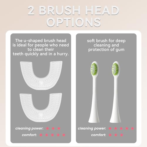 Ultrasonic Automatic Electric Toothbrush for Adults- U Shaped self Brushing Toothbrush, 360° Mouth Cleaning, 5 Modes for Whitening, IPX7 Waterproof Rechargeable (Light Gray)