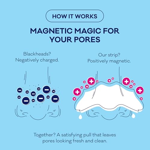 Bioré Nose+Face Blackhead Remover Strips, Deep Cleansing Strips for Nose, Chin, or Forehead, Instant Blackhead Removal and Pore Unclogging, Oil-free, Non-Comedogenic Use, 14 Count