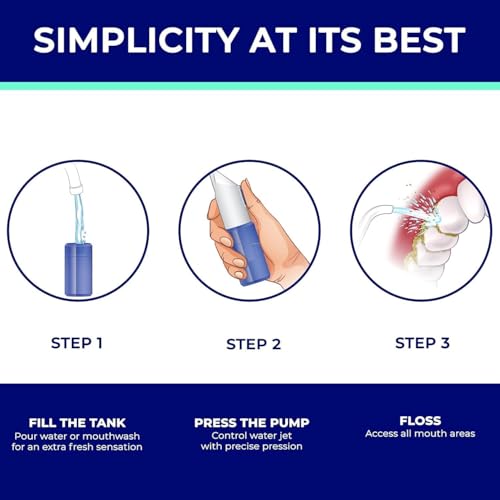 ORAVIX Dental Water Flosser, Tonsil Stone Remover, Gentle Oral Irrigator for Sensitive Teeth and Gums, Kids Manual Water Flosser, No Electricity or Batteries