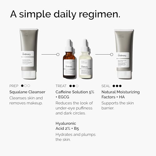 The Ordinary Caffeine Solution 5% + EGCG, Depuffing Eye Serum for Dark Circles and Tired Eyes