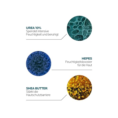 La Roche-Posay Lipikar Urea 10% Roughness Smoothing Lotion, Body Lotion For Dry Skin With 10% Urea + Shea Butter + Allantoin, Rough And Bumpy Skin Lotion, Softens & Smooths Skin With 1 Application