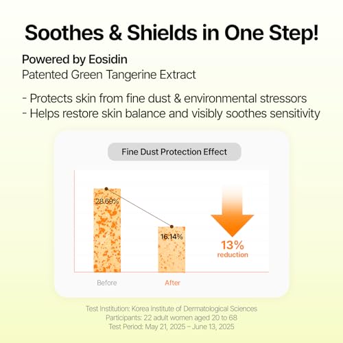 Green Tangerine Pore Tok-Tok Sheet Mask (3-in-1 Bio-Cellulose Gel) (Eosidin Care) – Pore Care, Sebum Control, Collagen Peel Off Facial Skincare for Deep Cleansing & Smooth Skin, 4 Sheets