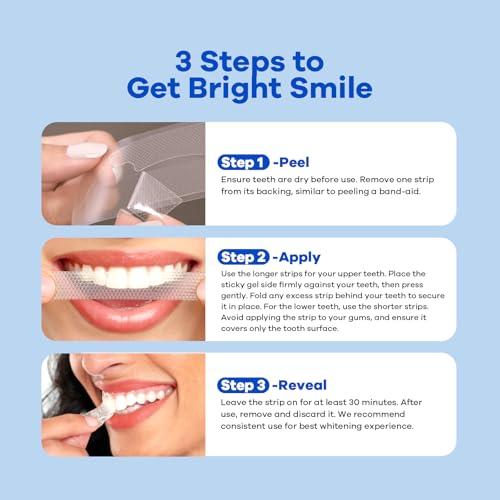 Teeth Whitening Strips (16 Treatments, 32 Count), Enamel Safe for Teeth Whitener, Whitening Strips with Coconut Oil, Formulated to Be Gentle & Non Slip and Quick-Dry, Stains Removal