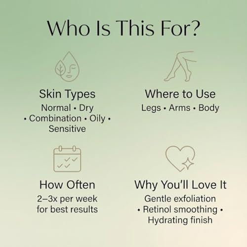 My Beauty Spot Scented Body Scrub for Women - Matcha Scented Body Scrub, Natural Exfoliating Body Scrub, Skin Exfoliator Infused with Hyaluronic Acid, Romoves Dead Skin From Body - Extra Large 500 ml.