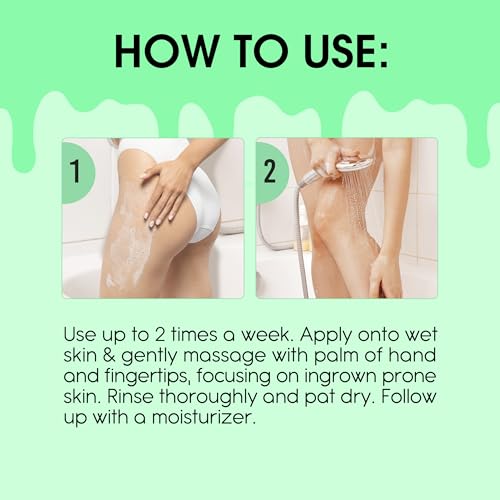 Sliick Exfoliate and Polish Body Scrub, Infused with Pumice and Glycolic Acid, 7 oz