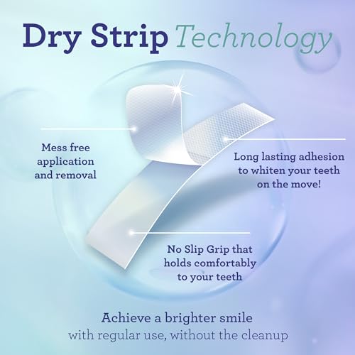 GuruNanda Teeth Whitening Strips - 16-Day Treatment with Non-Slip, Dry Strip Technology - Whitening Designed with Care for a Brighter Smile
