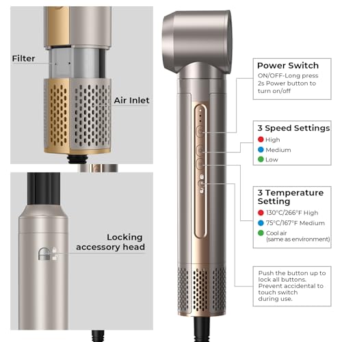 Hair Dryer Brush,6 in 1 Professional Hot Air Styler,Powerful Air Curling Wrap Styler,Negative Ionic Hair Dryer Fast Drying, Multi Hair Stylerfor Curling Volumizing Straightening Styling