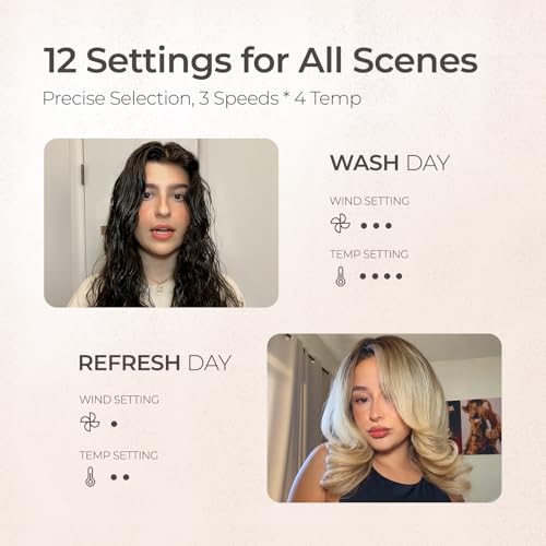 TYMO Hair Dryer Brush Blow Dryer Brush in One, Hot Air Brushes with 3 Barrels as Dryer Volumizer Straightener, Multi-Styler, 110,000 RPM High-Speed Motor Air Wrap, 200M Negative Ions for Frizz-Free