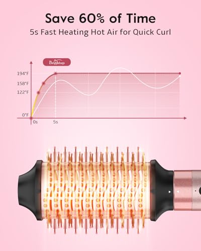 Brightup 5 in 1 Air Styler, 1400W High Speed Hair Dryer Brush, Professional Automatic Hair Curler with Cool Shot Button, 800 Million Ionic, No Heat Damage, with Travel Bag