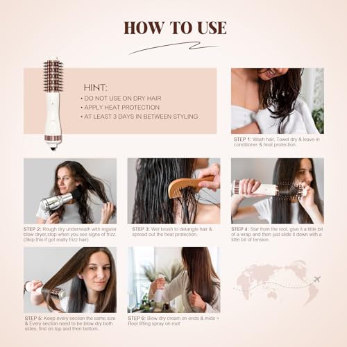 1.5 Inch Barrel Round Brush Blow Dryer (2.8’’ Plus Bristles), Negative Ionic One Step Volumizer Dryer, 4-in-1 Hot air Brush-Not for Europe Travel