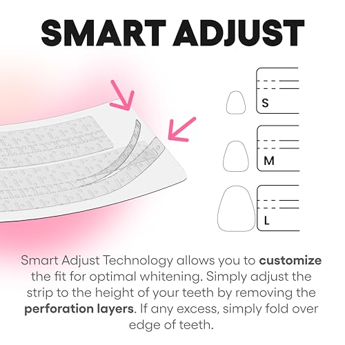 Something Nice Lumismart Whitening Strips - Dentist-Designed, Enamel Safe, up to 42 Treatments with Smart Adjust - Teeth Whitening Strips in Watermelon for Sensitive Teeth