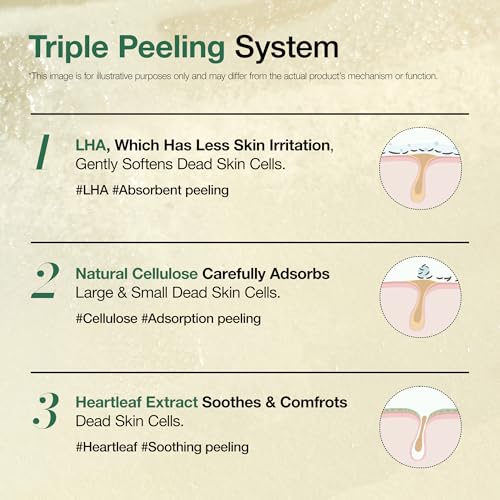 ANUA Heartleaf LHA Moisture Peeling Gel, Gentle Exfoliation, Hydrating Facial Peel, Pore Care, Dead Skin Removal, Natural Cellulose for Soothing, Vegan, Korean Skin Care (120ml/4.05 fl.oz.)