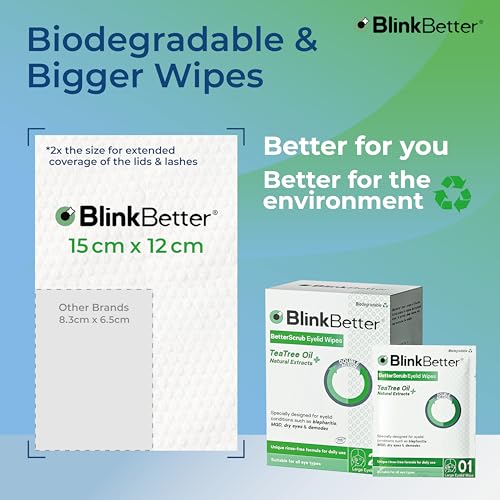 BlinkBetter Tea Tree Oil Eyelid Wipes- 60 (Pack of 3) Natural Blepharitis, MGD & Dry Eye Relief Wipes | Cleansing, Soothing, Dual-Textured, Triple Moisture Formula | Biodegradable & Gentle