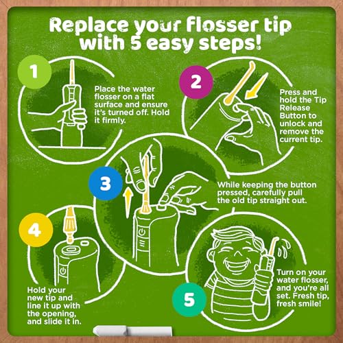 GuruNanda Kids Water Dental Flosser - 4 Flossing Modes, 4 Nozzles, 2-Min Smart Timer, Ages 6+, Monster Frens Theme, Portable Oral Care for Kids