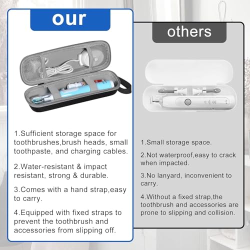 Travel Case for Oral-B/Oral-B Pro/Phlips Sonicare Electric Toothbrush with 2pcs Toothbrush Heads Cover Cap, Portable Hard Protective Storage Bag with Accessories Storage (Black)