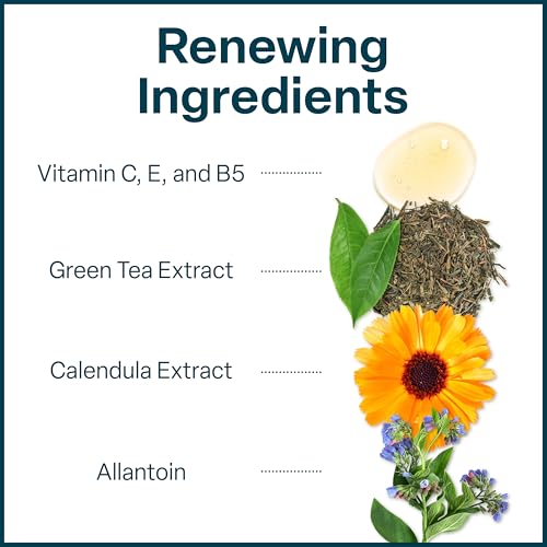 QRxLabs Glycolic Acid Pads - 20% Resurfacing Pads AHA for Face & Body - Exfoliates Skin Surface and Reduces Appearance of Fine Lines and Wrinkles - Acne Treatment Clearing - Daily Pads - 50ct