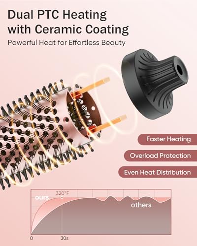 Upgraded Thermal Brush for Hair Volume Boost, 1.5 Inch Heated Curling Brush for Fast Styling & Blowout Look, 2× Negative Ion Release to Smooth Frizz, Airflow Heat & Dual PTC Technology Hair Tool
