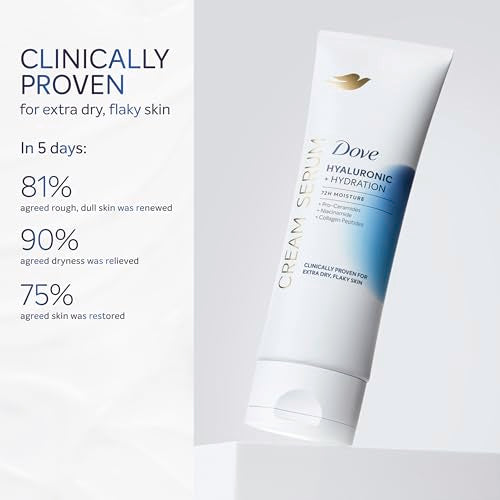 Dove Cream Serum Hyaluronic + Hydration for Extra Dry, Flaky Skin, with Pro-Ceramides, Niacinamide and Collagen Peptides Lotion, 8 oz