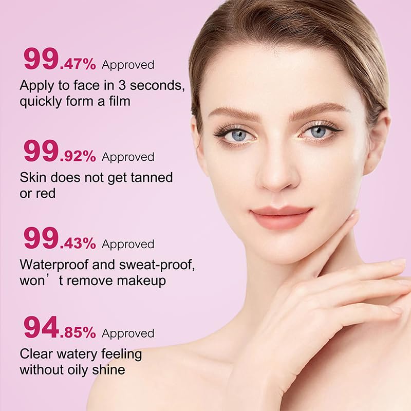 Sunscreen For Face For Women|SPF 50+++ 1.69 fl oz|Moisturizer, Lightweight under Makeup, Travel Essentials, Summer Essentials