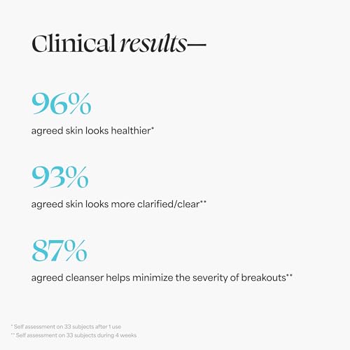 TULA Skin Care Keep It Clear - Acne Foam Cleanser, Contains Salicylic & Azelaic Acid & Probiotics, Clears & Soothes Acne, Brightens Past Blemish Marks, 6.3 fl oz.