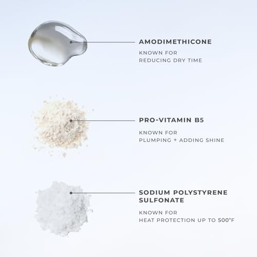 XMONDO Hair Forcefield Heat Shield – Protect, Style, Shine | Shields up to 500°F & Cuts Dry Time