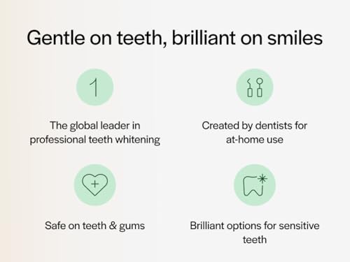 Opalescence 20% Teeth Whitening Refill Kit (4 Syringes) Carbamide Peroxide. Made by Ultradent, in Mint Flavor. Tooth Whitening Refill Syringes - B-5196-4