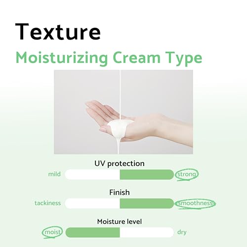 IUNIK Centella Calming Moisture Daily Sunscreen SPF 50+ PA++++ Matte & No White Cast Centella Asiatica Dry Oily Sensitive Vegan Korean Skincare