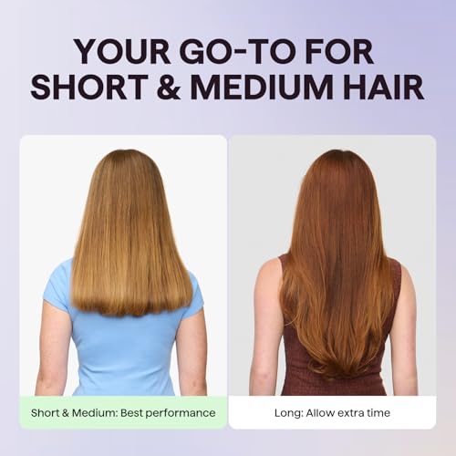 Wavytalk Dual Voltage Hair Dryer Brush for Europe and International Travel, 110V-240V Mini Jet Brush, Ionic Hair Dryer Brush Reduces Damage, Anti-Frizz Straight Hair, Curls and Blowouts, Volumizing