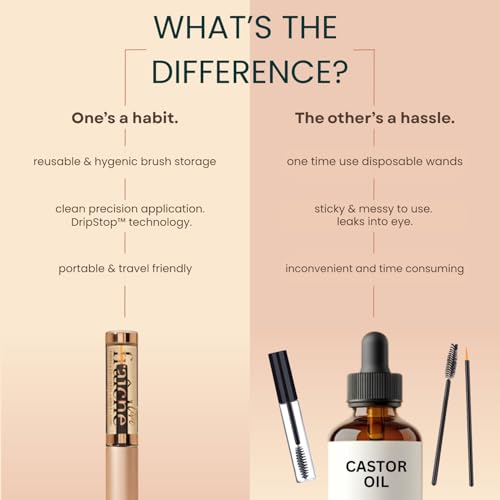 USDA Organic Castor Oil Lash Serum - Premium All Natural Cold Pressed Castor Oil Eyelash Growth Serum with Mascara Tube - Eyelash Treatment and Conditioner - For Thicker and Fuller Lashes