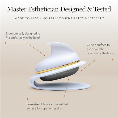 Luxene Beauty FIRMAGLOW® - For The Body - Microdermabrasion Device - Home Skin Care Tool for Anti-Aging, Skin Tightening, and Exfoliation - Diamond Surface - Spa Quality - All Skin Types