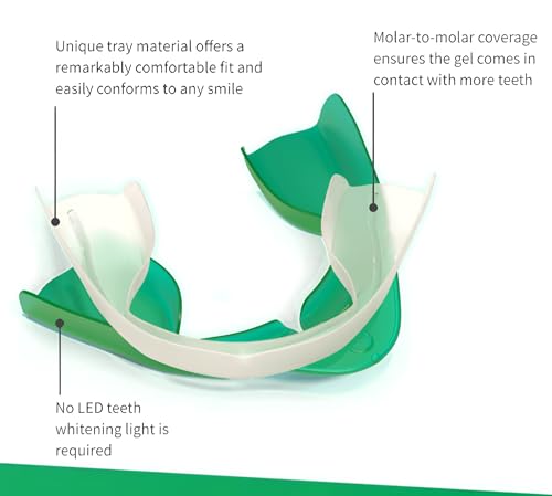 Opalescence Go - Prefilled Teeth Whitening Trays - Original 15% - (4 Treatments) - Hydrogen Peroxide with PF - Cool Mint - Made by Ultradent. 4648-1