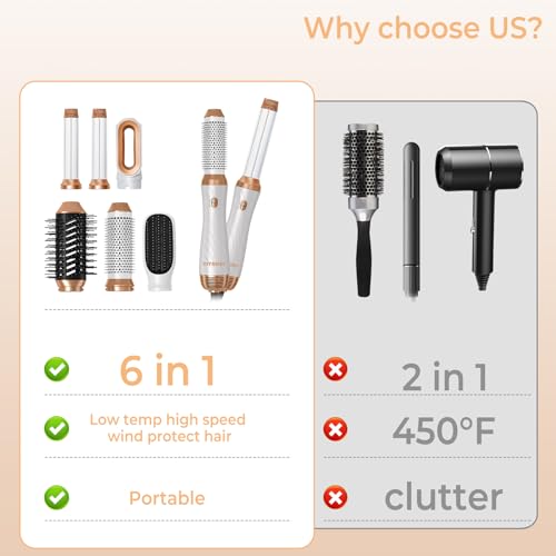 6 in 1 Hair Dryer Brush Set, Blow Dryer Brush Upgrade Detachable Air Styler Wrap Air Curler, Curly Twist Hot Curling Iron, Negative Ion Blow Dryer Hot Styler, Travel Hair Styling Tool