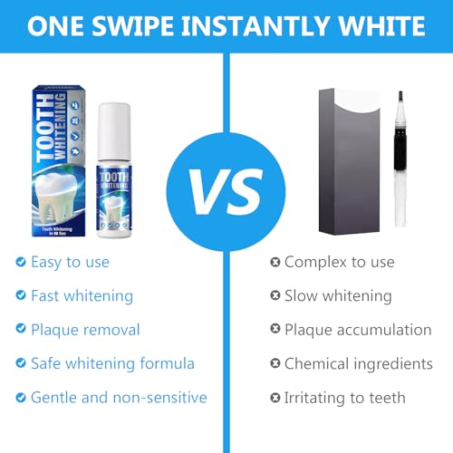 Tooth Paint, Efficient Teeth whitening Paint, Portable and Convenient, Gentle for Sensitive Teeth