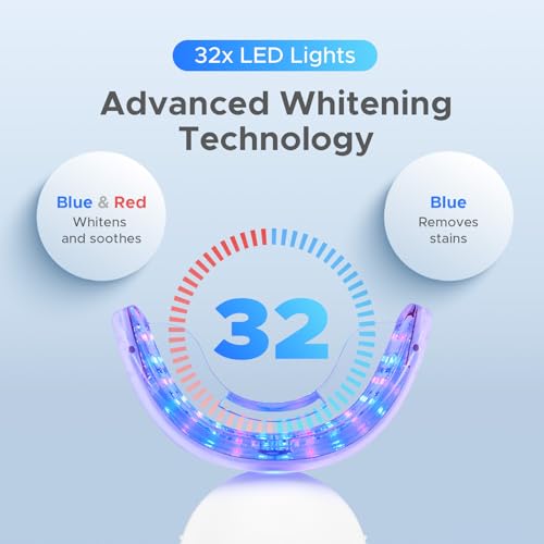 Luelli Teeth Whitening Kit with 35% Carbamide Peroxide - Teeth Whitener for Sensitive Teeth | Enamel Safe - 32 LED Lights - Wireless with Tray and Whitening Gel Pen for Home | Travel (Cool Mint)