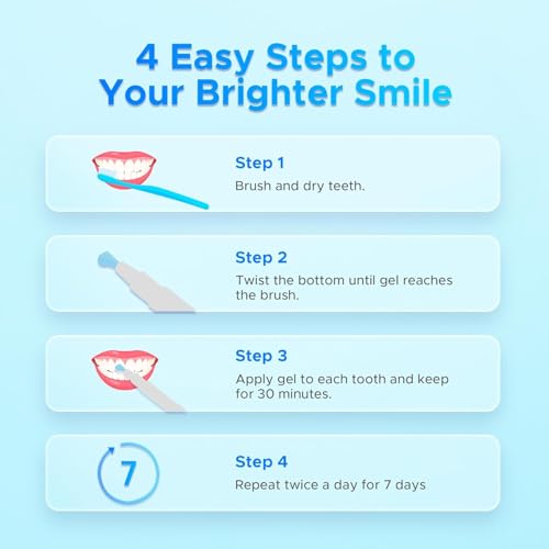 Luelli Teeth Whitening Pen, 50+ Uses - Travel Size Professional Tooth Whitener Gel, Extra Strength Organic Teeth Bleaching Gel for Sensitive Teeth, Instant Stain Removal, Simply White Smile, 4 Count
