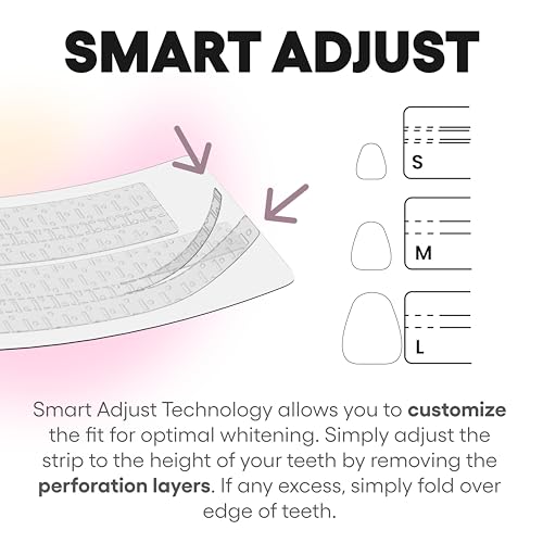 Something Nice Lumismart Whitening Strips - Dentist-Designed, Enamel Safe, up to 42 Treatments with Smart Adjust - Teeth Whitening Strips in Coconut for Sensitive Teeth