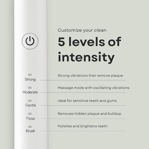 Electric Toothbrush and Flosser Combo Kit | Deep Clean Rechargeable Toothbrush | Easy Gliding Dental Floss for Gentle Gum Care | Cordless Sonic Power | 6 Cleaning Modes | White