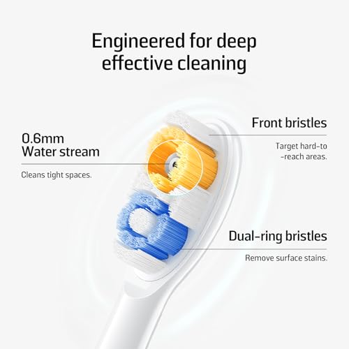 Soocas Multiclean Classic Clean Electric Toothbrush Replacement Heads, Compatible with Both NEOS II and NEOS II Ultra, 2 Brush Heads, Pearl White