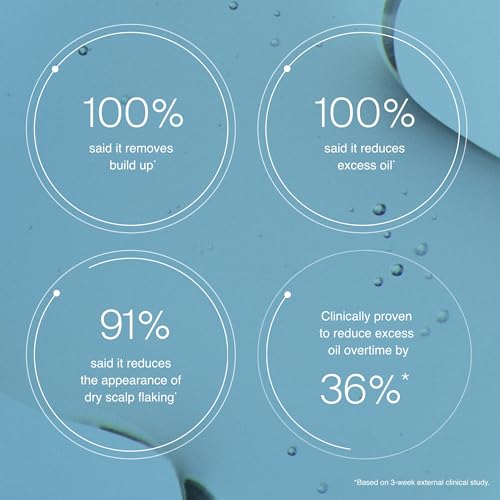 Living Proof Scalp Care Exfoliator