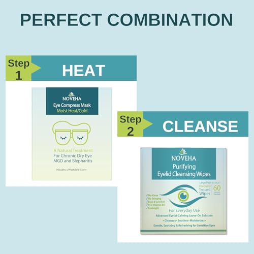 NOVEHA Eyelid & Lash Wipes | For Itchy, Dry Eyes, Styes & Blepharitis | lid and lash Cleansing Wipes, Hypoallergenic & Soothing For Sensitive Eyes, Pack of 60