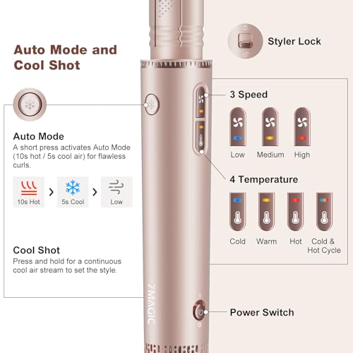 7MAGIC 7 in 1 Hair Styler & Hair Dryer Brush, 110,000 RPM High-Speed Blow Dryer with Negative Ions for Frizz-Free Styling Fast Drying Curling Volumizing Straightening, Hot Air Styler with Travel Case