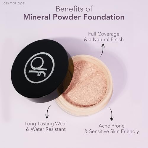 Mineral Powder Foundation for Sensitive Skin, Powder Sunscreen with SPF 26, All Natural Ingredients, Anti-oxidant protection, Made in the Shade by Dermaflage, 5g (Medium Cool)