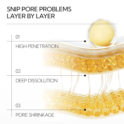 LANBENA Pore Skin Care Serum Facial Essence, Minimize Enlarged Pores, for Tightening Pores, Shrinking Pores + Relieving Dryness + Oil Control Firming + Moisturizing (New Packing)