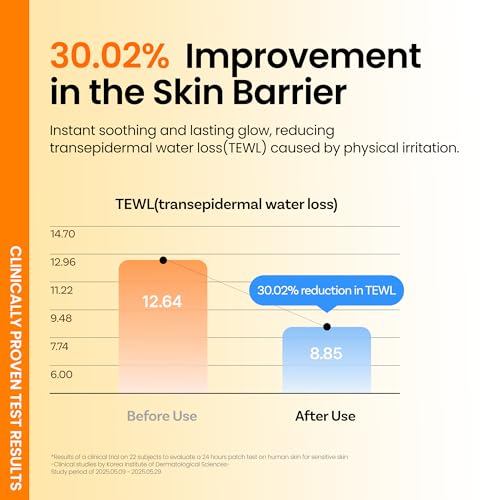 ONGREDIENTS Skin Barrier Moisture Sunscreen Broad Spectrum SPF 50, Glowy Finish, Non-Sticky, No White Cast, Hydrating, Moisturizing, Airy Texture, Korean Skin Care, All Skin Types (1.7 fl. Oz)