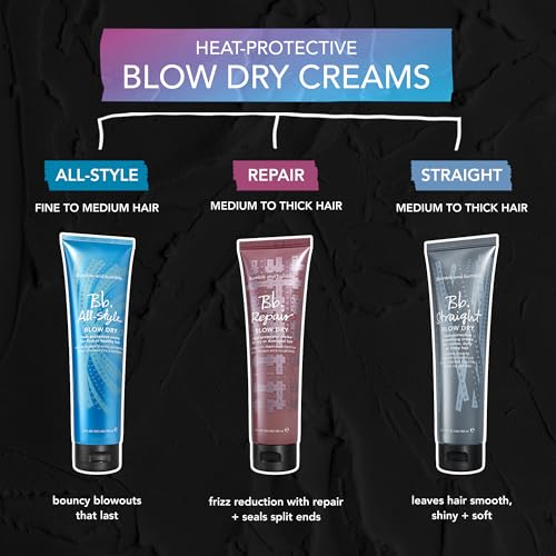 Bumble and bumble. Straight Blow Dry Heat Protective Hair Styling Cream | Anti Frizz| Curly, Wavy, Straight, 5 Fl Oz